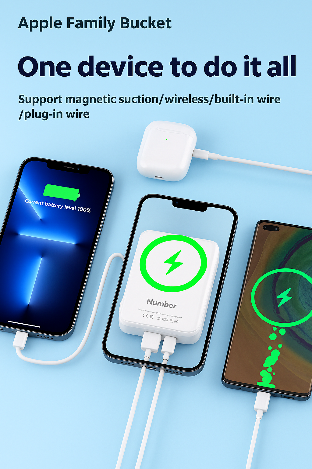 NovaVibe™ MagSafe Magnetic Wireless Power Bank 66W | 10000mAh Super Fast Charge